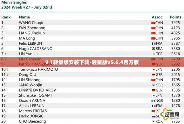 9 1轻量版安装下载-轻量版v5.6.4官方版